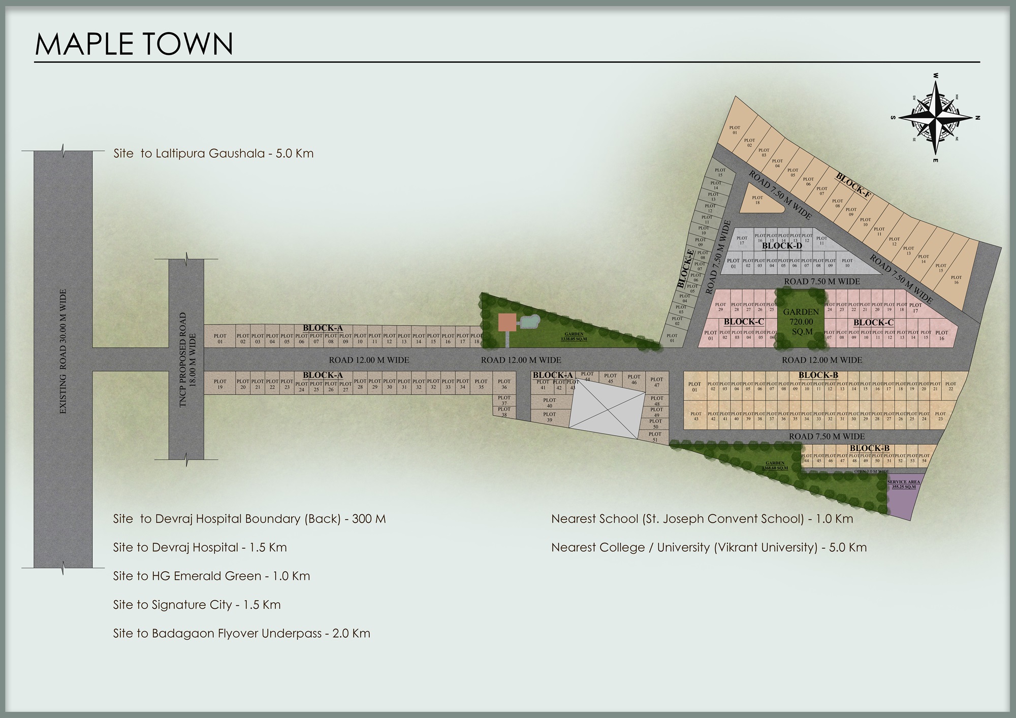 Master Plan